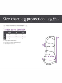 Framskydd Sensisoft Svart