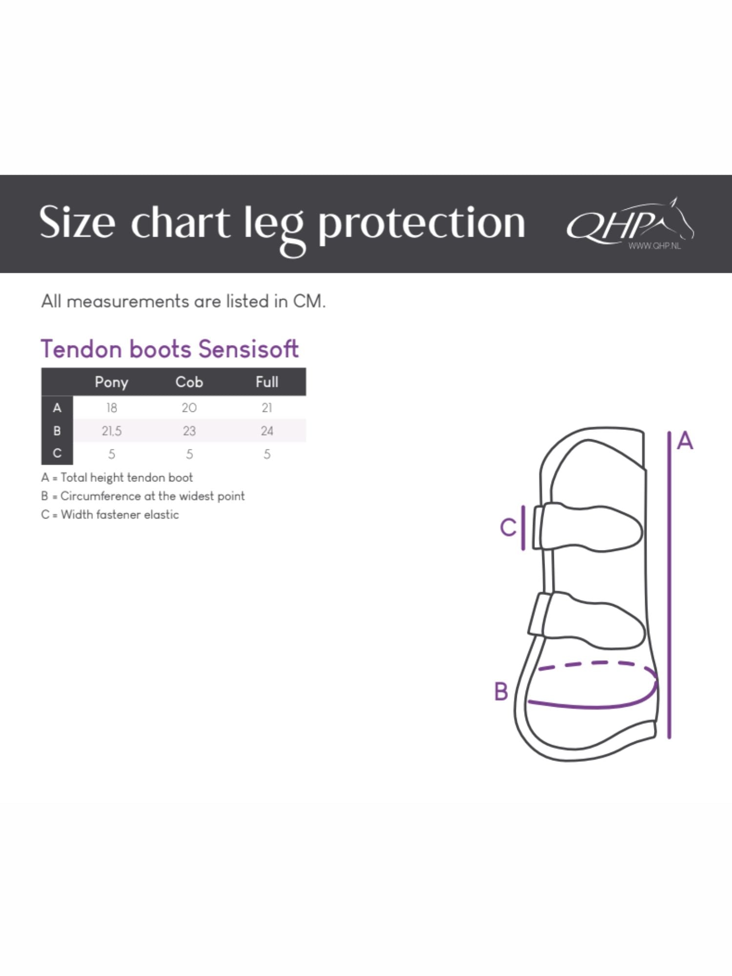 Framskydd Sensisoft Svart
